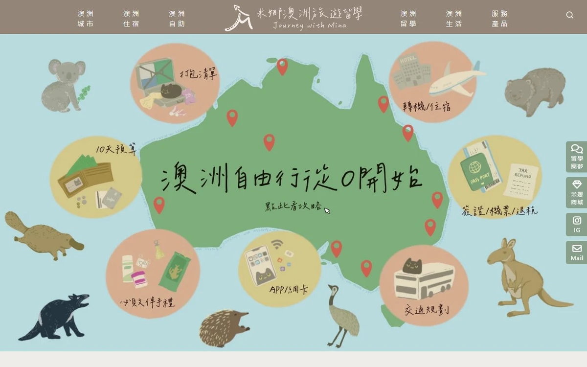 WordPress 版型設計 - 第5張圖 米娜澳洲旅遊留學